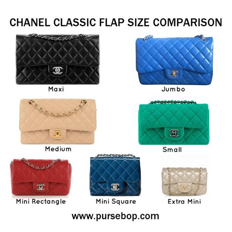 chanel mini flap vs extra mini|chanel mini flap sotheby's.